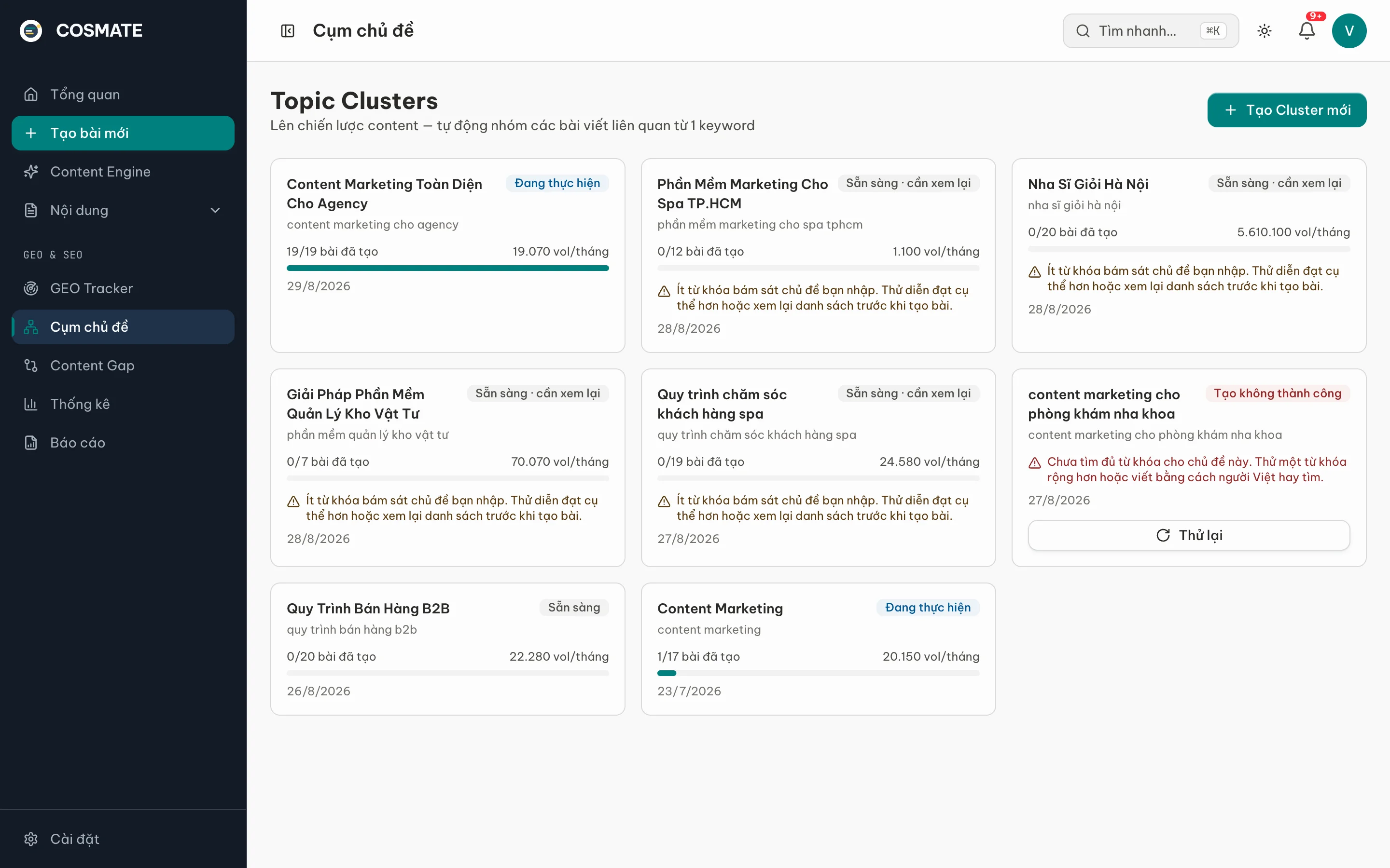 Trang Topic Clusters: các thẻ cụm với trạng thái, số bài đã tạo và lượt tìm kiếm