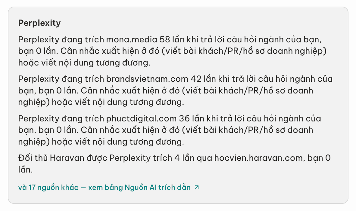 Thẻ khuyến nghị theo nền tảng Perplexity, nêu cụ thể trang đang được trích dẫn nhiều lần cho ngành và gợi ý hành động xuất hiện ở đó